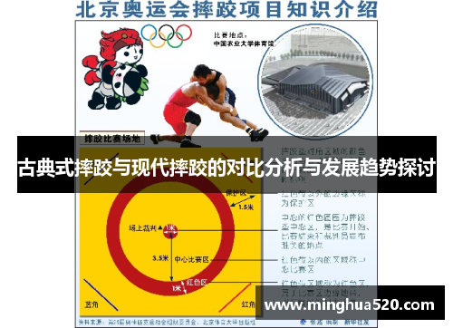 古典式摔跤与现代摔跤的对比分析与发展趋势探讨