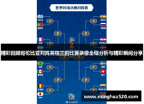 精彩回顾哥伦比亚对阵英格兰的比赛录像全程分析与精彩瞬间分享